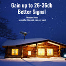 Digital - 990 Mile Outdoor HD TV Antenna UHF VHF 4K