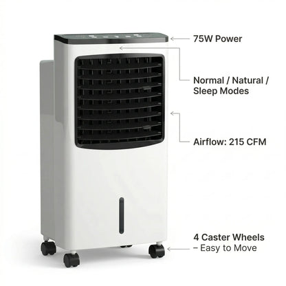 Portable Air Conditioner Windowless Stand Up Room Cooler AC Unit - White