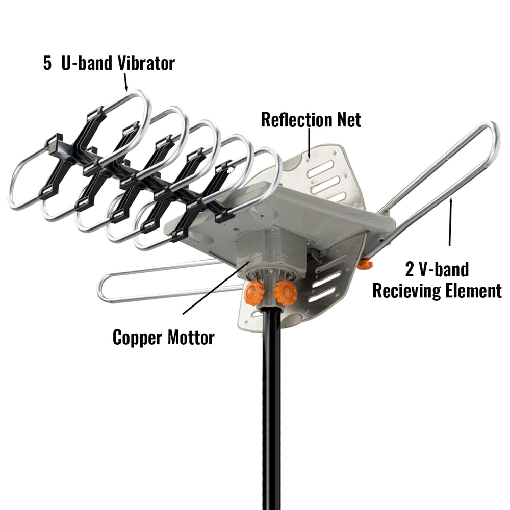 Digital - 990 Mile Outdoor HD TV Antenna UHF VHF 4K