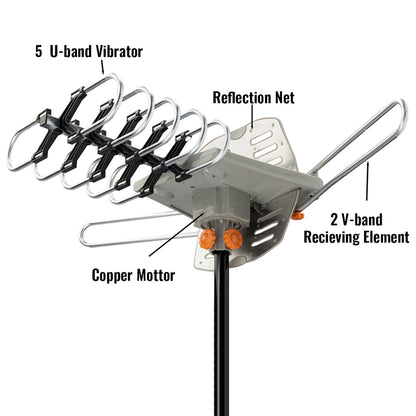 Digital - 990 Mile Outdoor HD TV Antenna UHF VHF 4K
